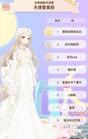 《暖暖環(huán)游世界》搭配評(píng)選賽天使愛美麗搭配攻略