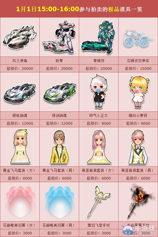 《QQ飛車》元旦拍賣盛大來襲