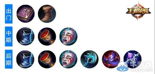 《王者榮耀》周瑜出裝攻略