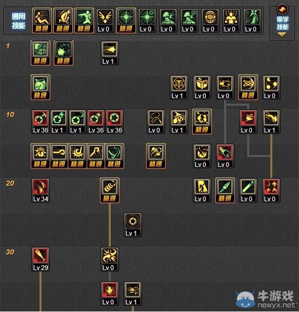 《DNF》86戰斗法師刷圖加點