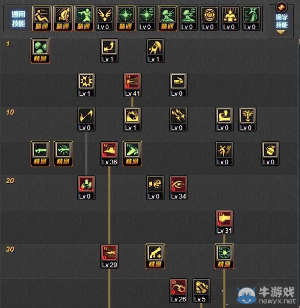 《DNF》女槍炮86刷圖加點推薦