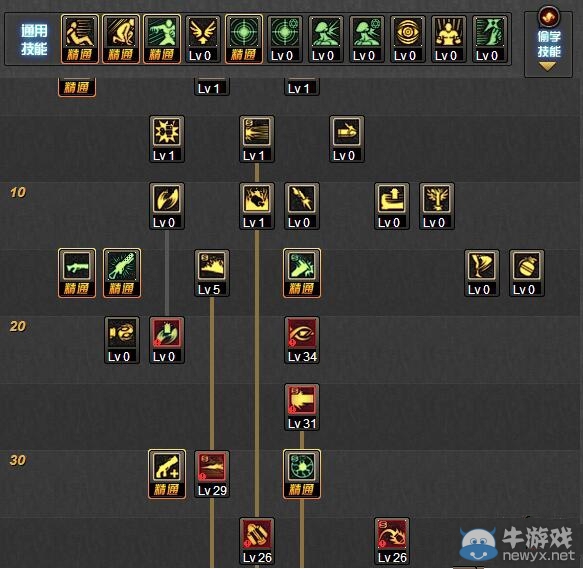 《DNF》男大槍86刷圖加點推薦