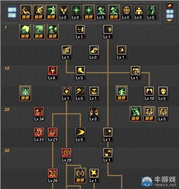 《DNF》驅魔86刷圖加點