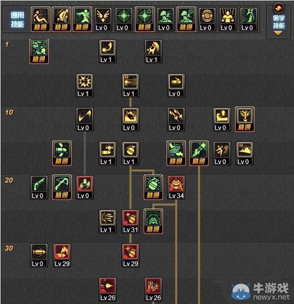 《DNF》女彈藥86刷圖加點