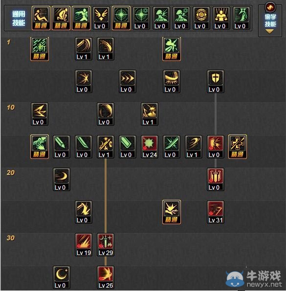 《DNF》劍宗86二覺刷圖加點