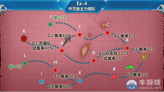 《戰(zhàn)艦少女》r冬活中間島戰(zhàn)役E6攻略