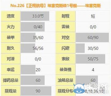 《戰(zhàn)艦少女》r埃塞克斯建造公式