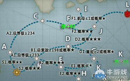 《戰艦少女》r壓制任務攻略大全