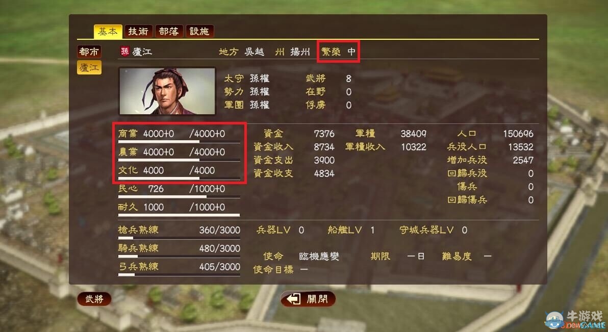 《三國志13》都市繁榮度高提升方法介紹