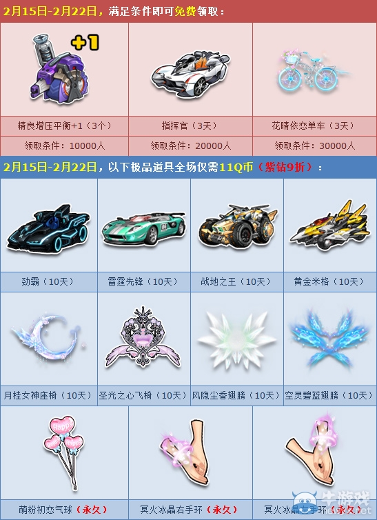 《QQ飛車》初八萬人狂歡團購 極品A車聯歡會