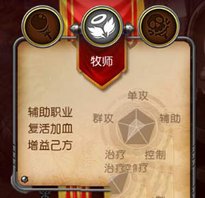 《我叫MT3》職業(yè)介紹