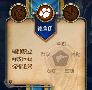 《我叫MT3》職業(yè)介紹