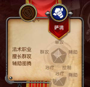《我叫MT3》職業(yè)介紹