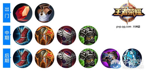 《王者榮耀》項羽出裝攻略