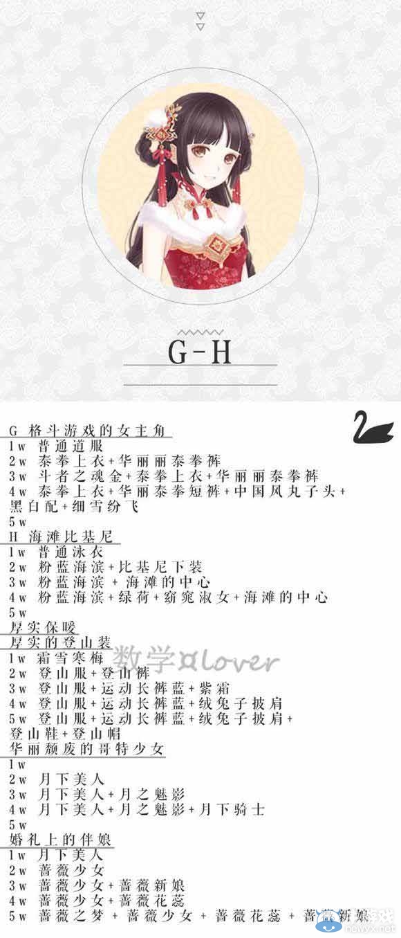 《暖暖環(huán)游世界》超級(jí)跳跳跳刷體力攻略大全
