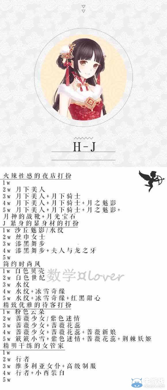 《暖暖環(huán)游世界》超級(jí)跳跳跳刷體力攻略大全
