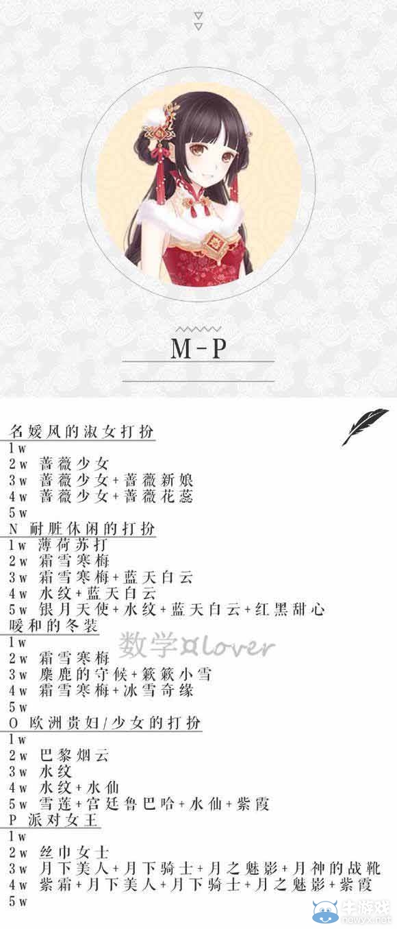 《暖暖環(huán)游世界》超級(jí)跳跳跳刷體力攻略大全
