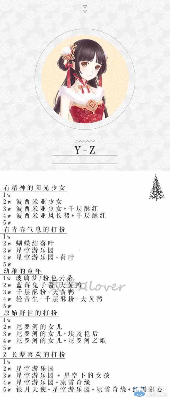 《暖暖環(huán)游世界》超級(jí)跳跳跳刷體力攻略大全