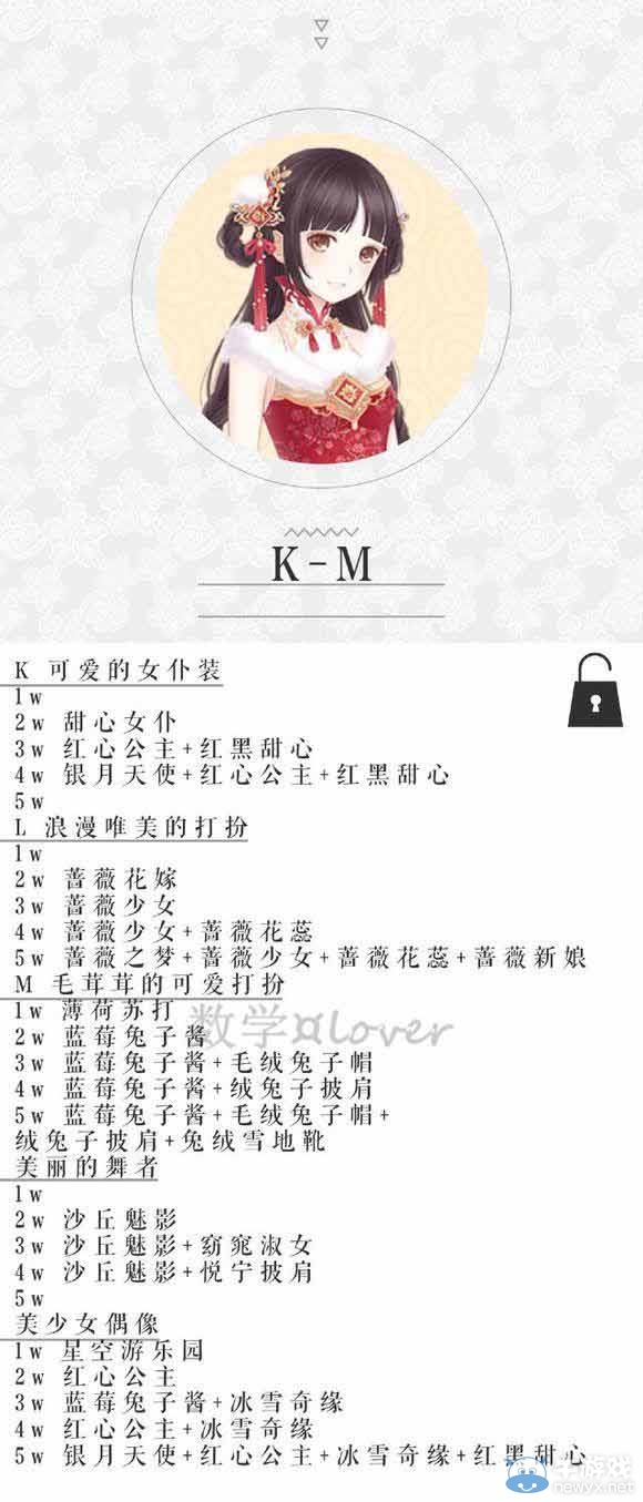 《暖暖環(huán)游世界》超級(jí)跳跳跳刷體力攻略大全