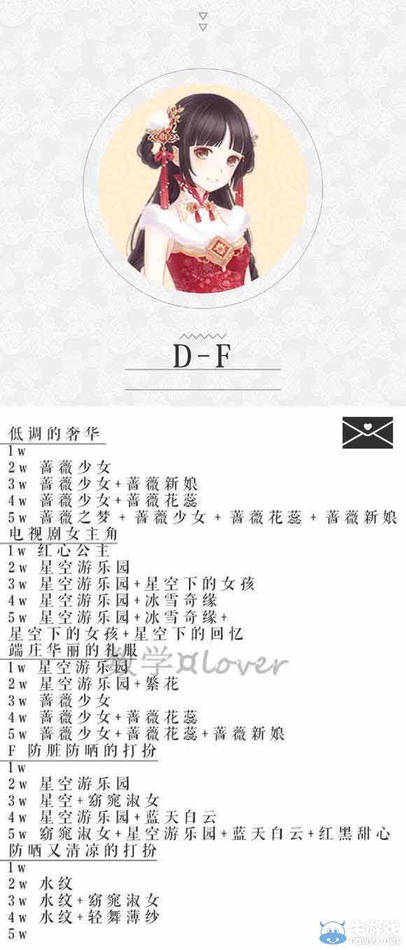 《暖暖環(huán)游世界》超級(jí)跳跳跳刷體力攻略大全