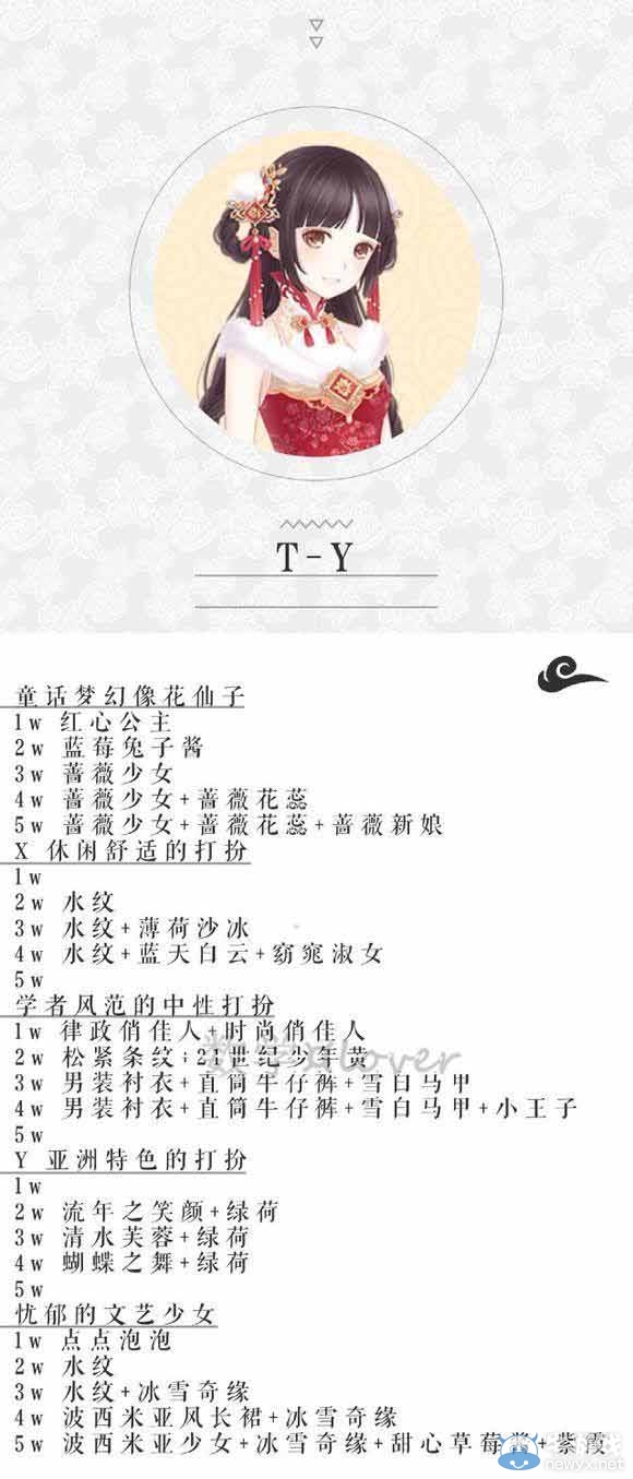 《暖暖環(huán)游世界》超級(jí)跳跳跳刷體力攻略大全
