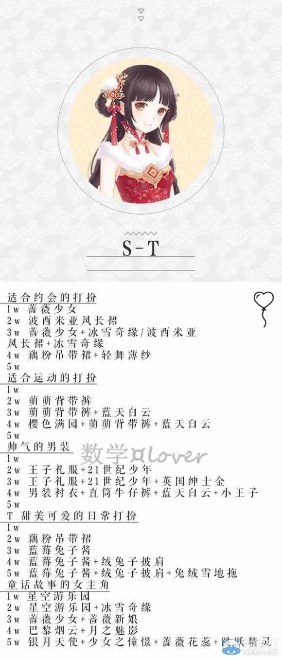《暖暖環(huán)游世界》超級(jí)跳跳跳刷體力攻略大全
