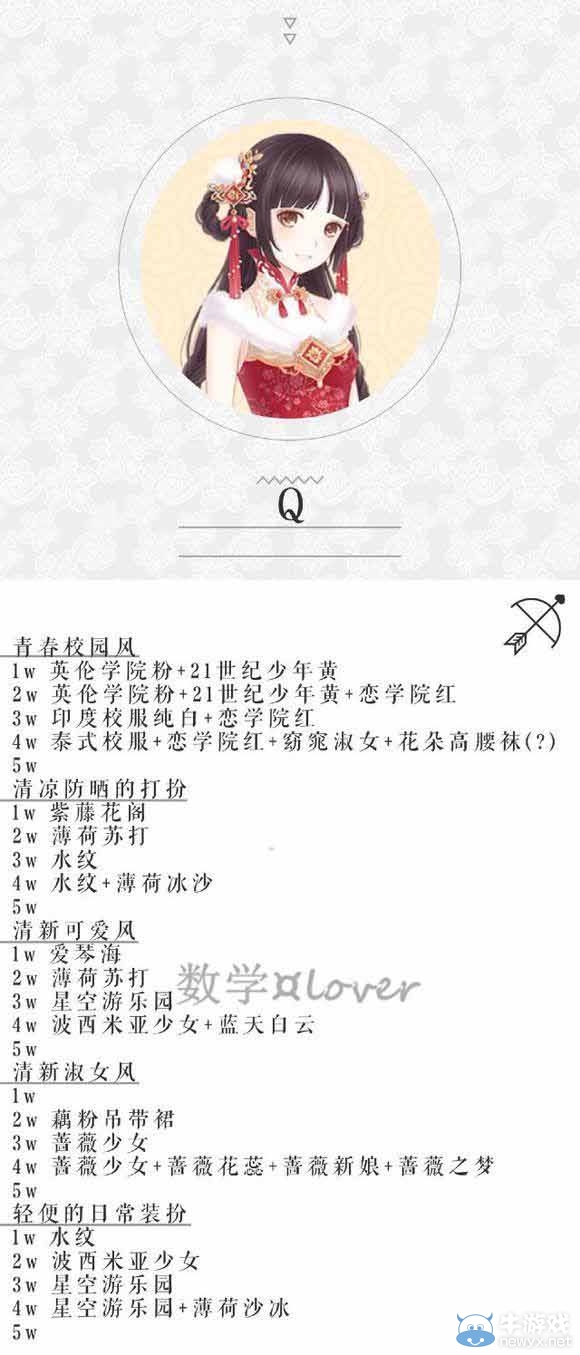 《暖暖環(huán)游世界》超級(jí)跳跳跳刷體力攻略大全