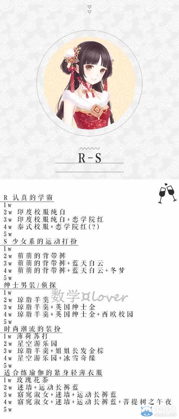 《暖暖環(huán)游世界》超級(jí)跳跳跳刷體力攻略大全