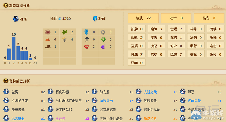 《爐石傳說》火線突擊卡組推薦