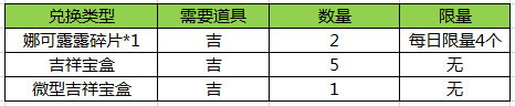 《王者榮耀》2016開(kāi)學(xué)活動(dòng)大全