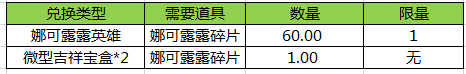 《王者榮耀》2016開(kāi)學(xué)活動(dòng)大全