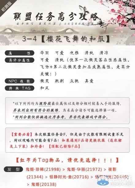 《奇跡暖暖》聯(lián)盟委托第三章高分頂配攻略大全