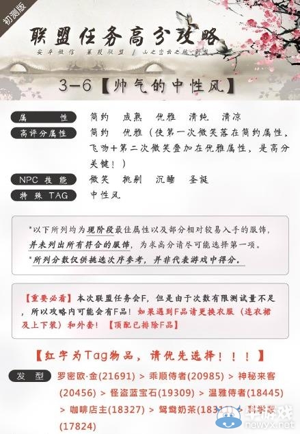 《奇跡暖暖》聯(lián)盟委托第三章高分頂配攻略大全