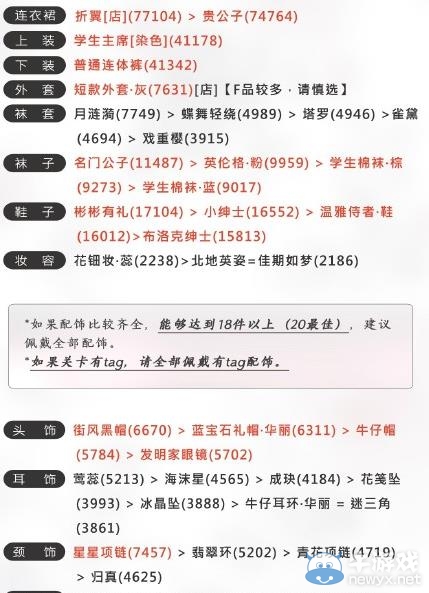 《奇跡暖暖》聯(lián)盟委托第三章高分頂配攻略大全