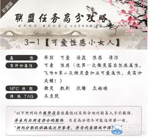 《奇跡暖暖》聯(lián)盟委托第三章高分頂配攻略大全