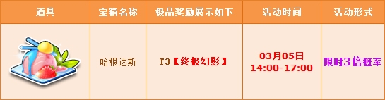 《QQ飛車》多倍贏T3終極幻影！