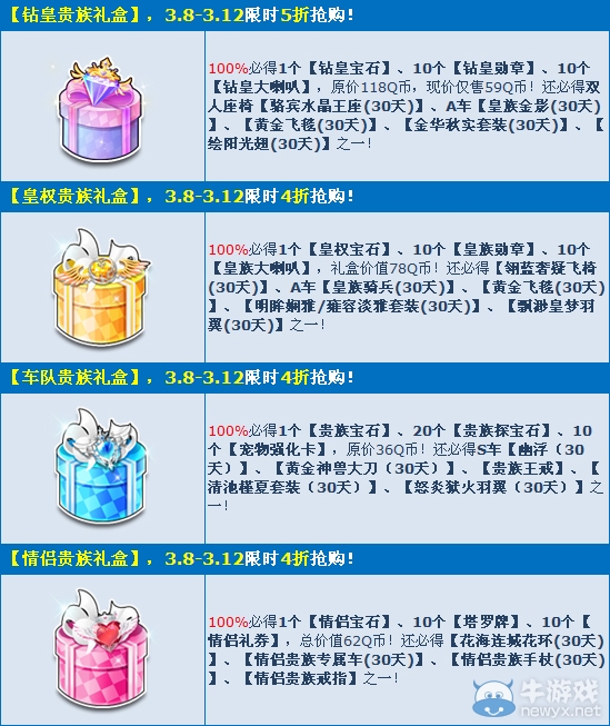 《QQ飛車》龍抬頭大回饋 貴族禮包齊賀禮！