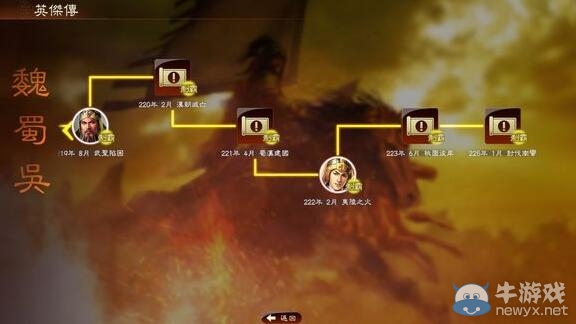 《三國志13》夷林之火DLC通關心得