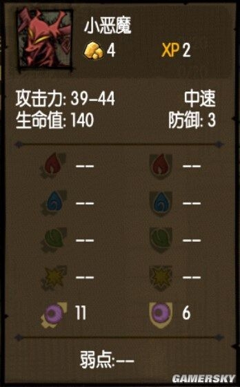 《貪婪洞窟》全怪物屬性及克制方法一覽
