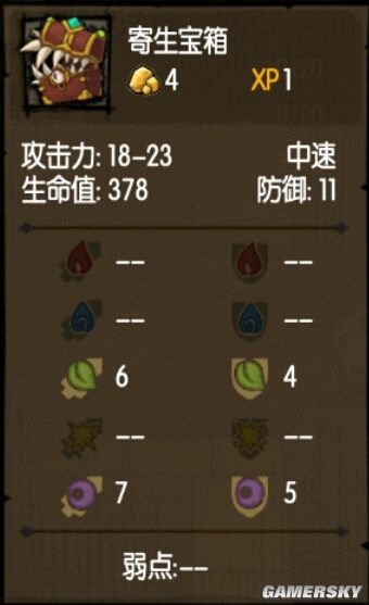 《貪婪洞窟》全怪物屬性及克制方法一覽