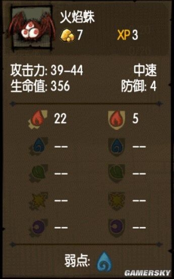 《貪婪洞窟》全怪物屬性及克制方法一覽