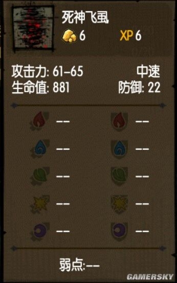 《貪婪洞窟》全怪物屬性及克制方法一覽