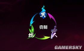 《射雕英雄傳3D》金幣快速獲取方式一覽