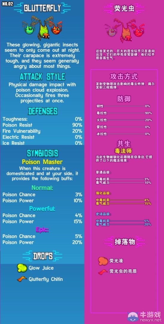 《崩潰大陸》寵物圖鑒及屬性大全