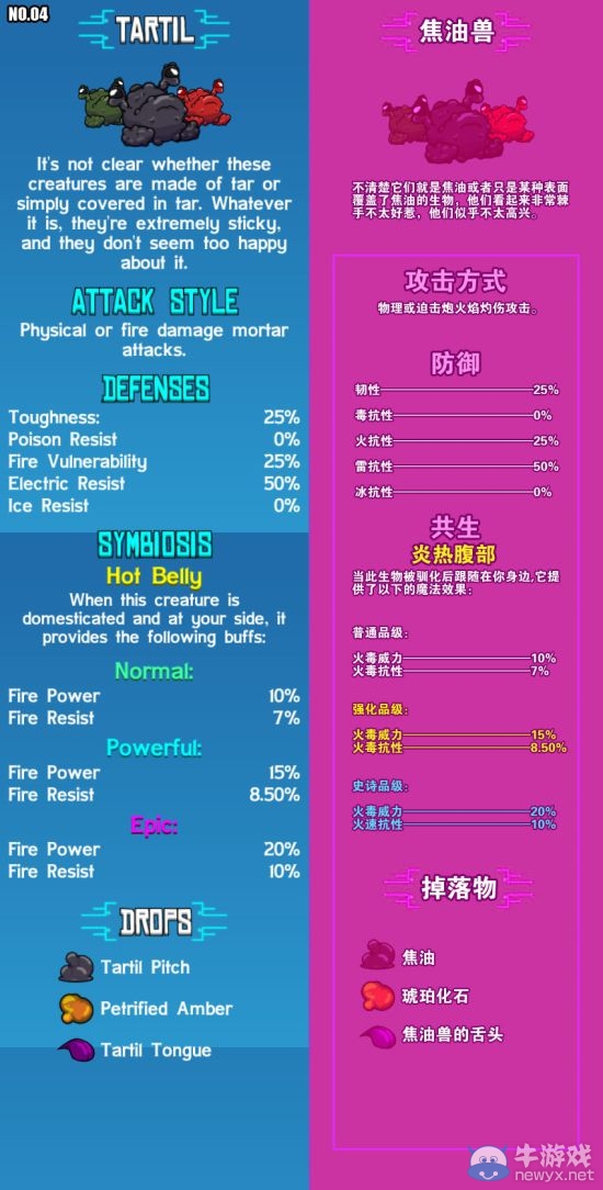 《崩潰大陸》寵物圖鑒及屬性大全