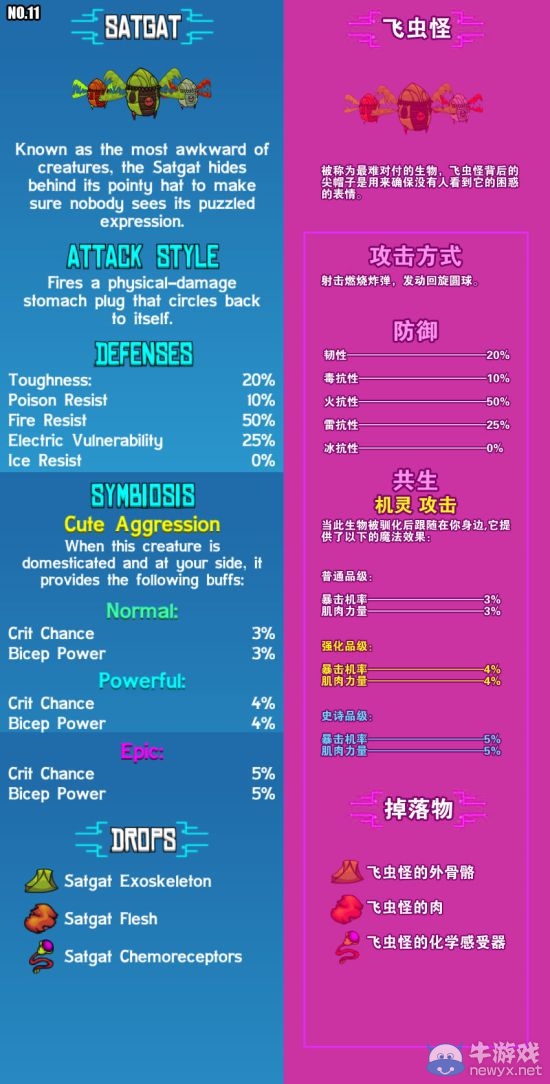 《崩潰大陸》寵物圖鑒及屬性大全