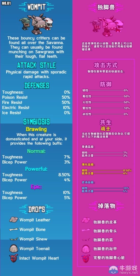 《崩潰大陸》寵物圖鑒及屬性大全