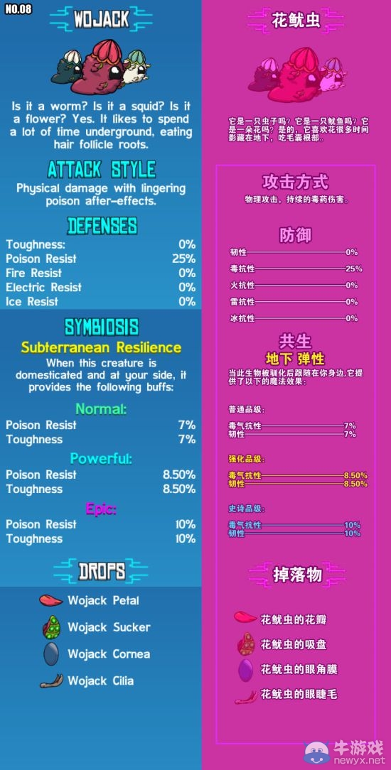 《崩潰大陸》寵物圖鑒及屬性大全