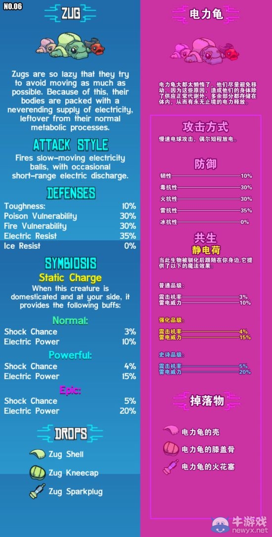 《崩潰大陸》寵物圖鑒及屬性大全