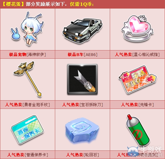 《QQ飛車》復活節三大彩蛋 人氣永久給你好看！